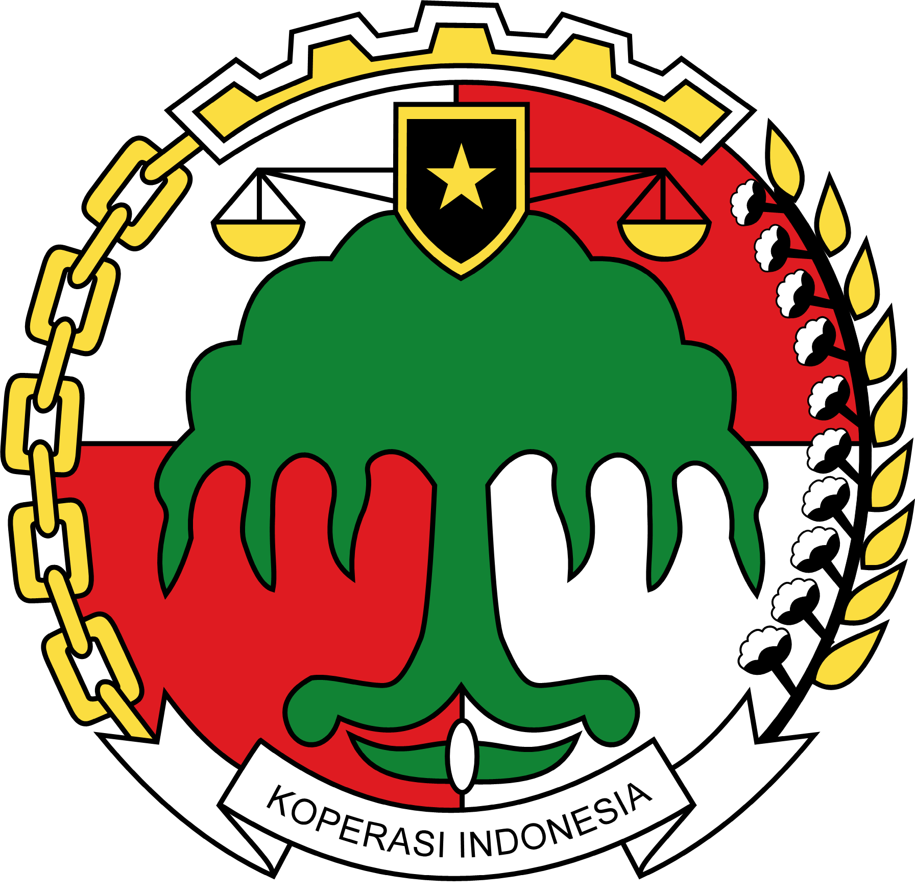 KOPERASI